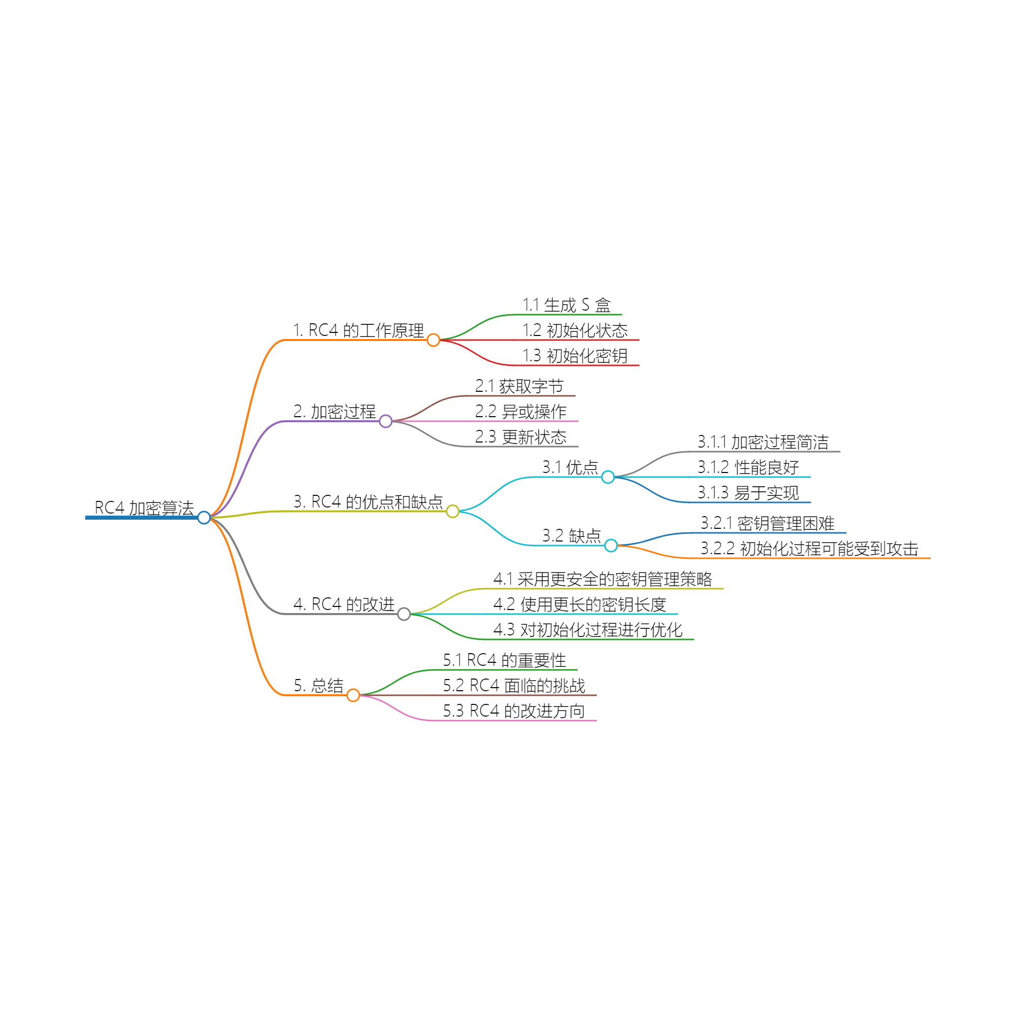 2024_02_03 18_47_09.png 2024_02_03 18_47_09.png